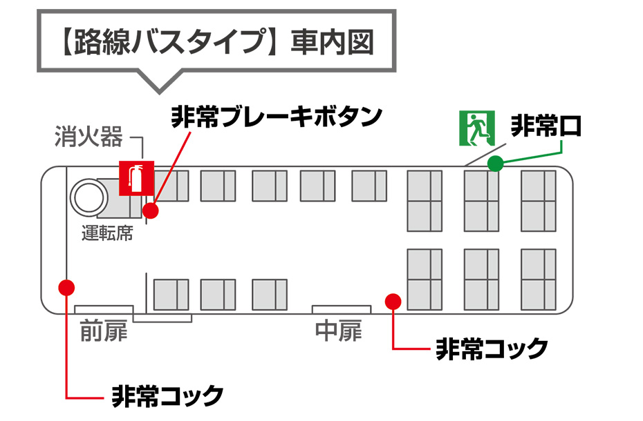 路線バスの場合