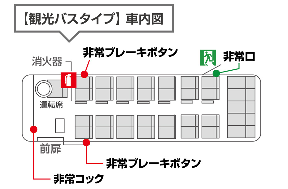 貸切バスの場合